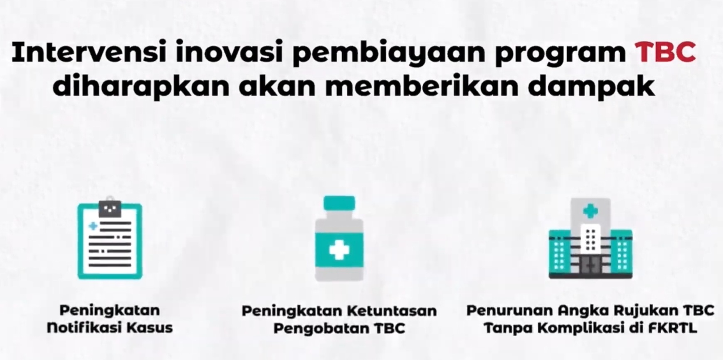Ini Dia, Inovasi Kemenkes Dalam Menurunkan Angka Prevalensi Penderita TBC di Indonesia